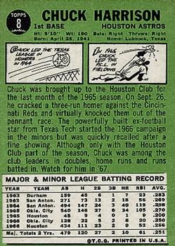 Chuck Harrison back