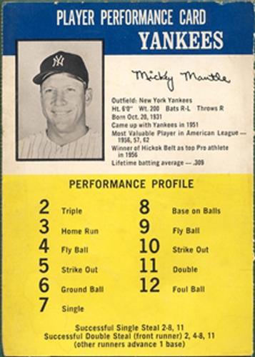 Mickey Mantle #NNO