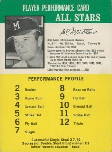 Eddie Mathews #NNO