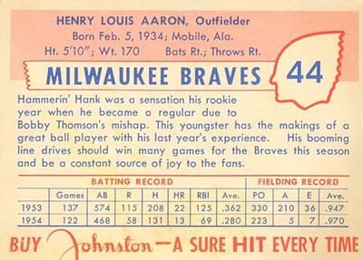 Hank Aaron back