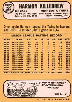 Harmon Killebrew back