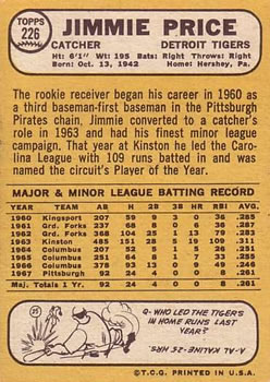 Jimmie Price back