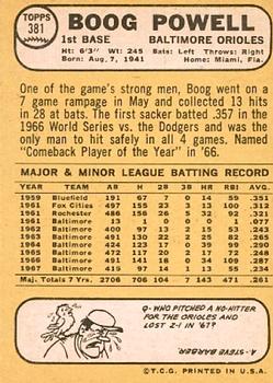 Boog Powell back