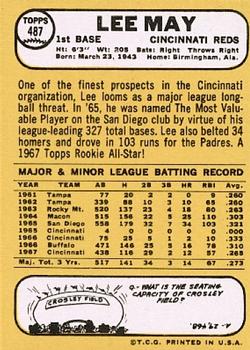 Lee May back