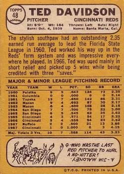 Ted Davidson back