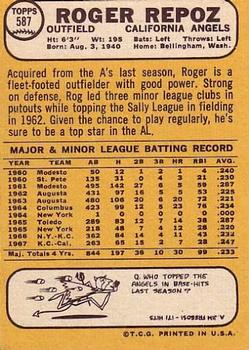Roger Repoz back