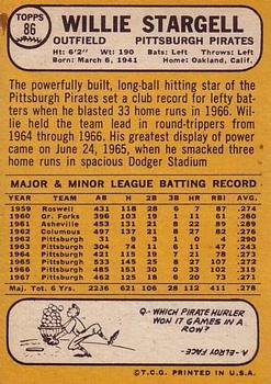 Willie Stargell back