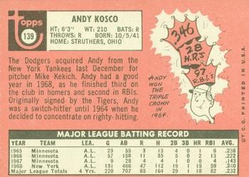 Andy Kosco back