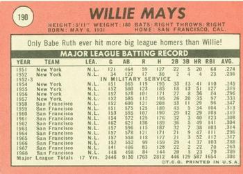 Willie Mays back