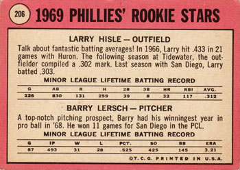 Topps 206 Phillies 1969 Rookie Stars (Larry Hisle / Barry Lersch) back