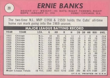 Ernie Banks back