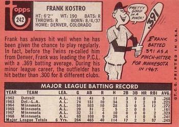 Frank Kostro back