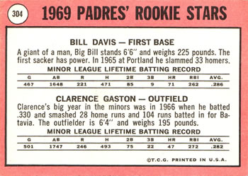 Topps 304 Padres 1969 Rookie Stars (Bill Davis / Clarence Gaston) back