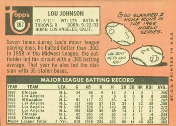 Lou Johnson back