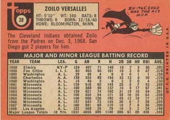 Zoilo Versalles back