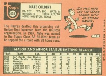 Nate Colbert back