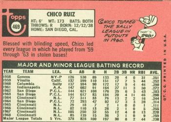 Chico Ruiz back