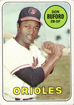 Don Buford #478