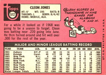 Cleon Jones back