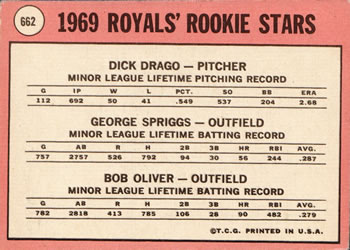 Topps 662 Royals 1969 Rookie Stars (Dick Drago / George Spriggs / Bob Oliver) back