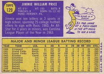 Jimmie Price back