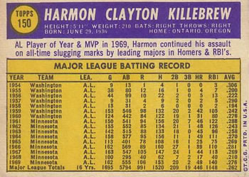 Harmon Killebrew back
