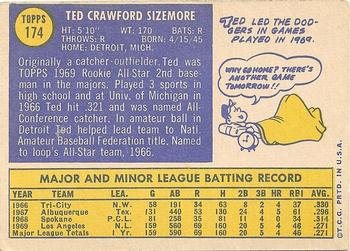 Ted Sizemore back
