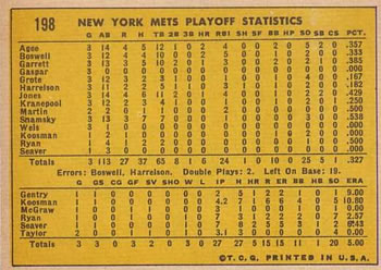 Topps 198 Mets Celebrate: We're Number One! back