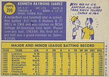 Ken Suarez back