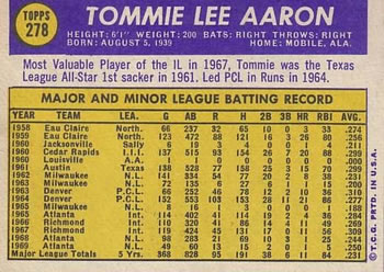 Tommie Aaron back