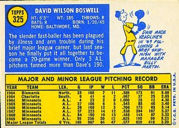 Dave Boswell back