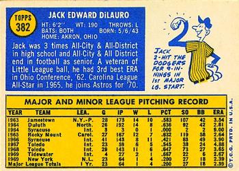 Jack DiLauro back