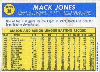 Mack Jones back