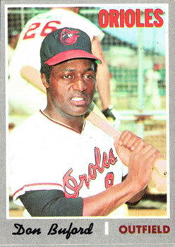 Don Buford #428