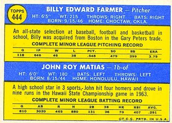 Topps 444 White Sox 1970 Rookie Stars (Billy Farmer / John Matias) back