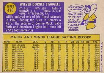 Willie Stargell back