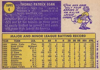 Tom Egan back