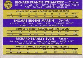 Topps 599 Senators 1970 Rookie Stars (Dick Stelmaszek / Gene Martin / Dick Such) back