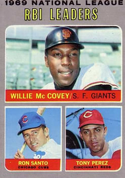 Topps 63 1969 National League RBI Leaders (Willie McCovey / Ron Santo / Tony Perez) #1970