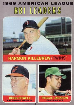 Topps 64 1969 American League RBI Leaders (Harmon Killebrew / Boog Powell / Reggie Jackson) #1970
