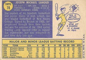 Joe Lahoud back