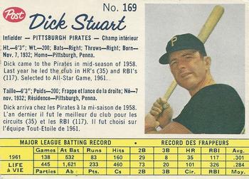 Dick Stuart #169