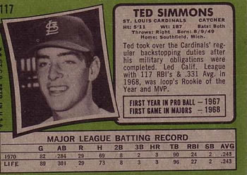 Ted Simmons back