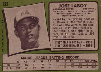Jose Laboy back