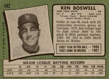 Ken Boswell back