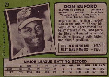 Don Buford back