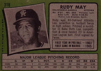 Rudy May back