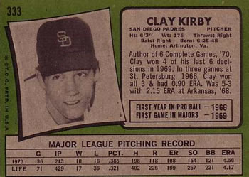 Clay Kirby back