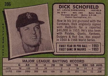 Dick Schofield back