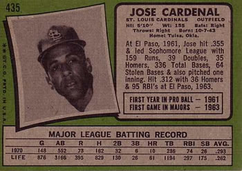 Jose Cardenal back